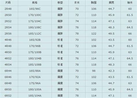 揭秘衣物尺码奥秘：S到XXL，你真正该穿的尺寸是？ 1