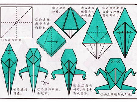 如何折会跳的纸青蛙？折法图解 2