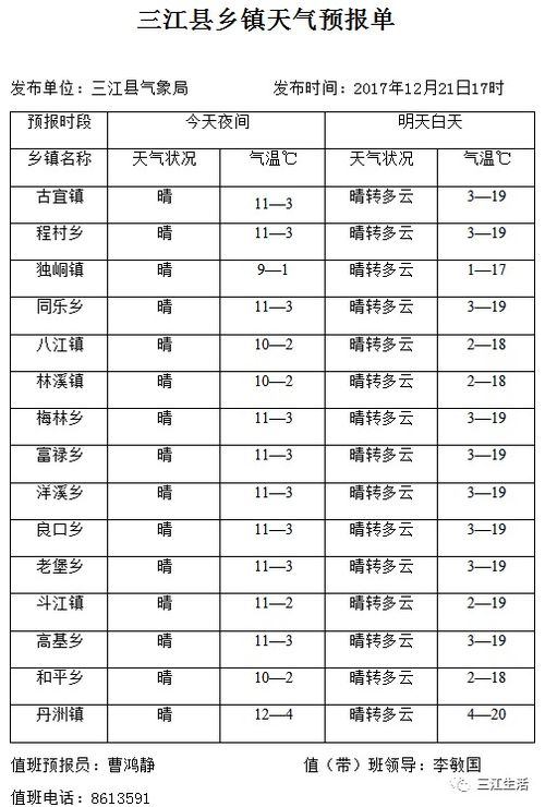 如何查询并获取近15天的详细天气预报及语音播报方法？ 3