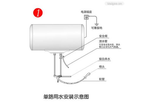 电热水器安装步骤全解析：图文并茂详细指南 4