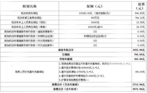 快速获取精准车险报价方法 3