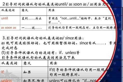 常见的连字组词大全 3