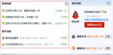 QQ等级速升秘籍：最新最全攻略大揭秘 2