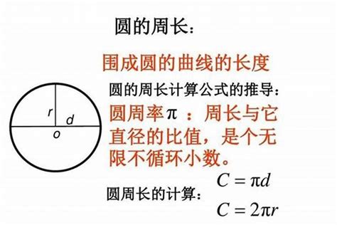 想知道周长如何轻松计算？一招搞定所有形状！ 1