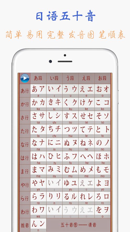 五十音图学日语入门读音图片