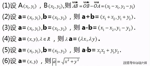 向量平行与垂直的公式详解 2