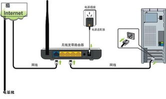 TP-Link无线路由器限速设置秘籍：轻松管理网络速度 4