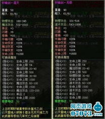 《傲视遮天》：珍稀极品装备大揭秘！ 3