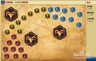 S5赛季死亡颂唱者卡尔萨斯天赋加点指南图 1
