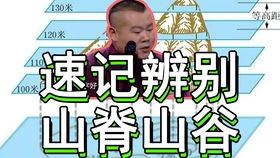 如何判断山脊和山谷？ 3