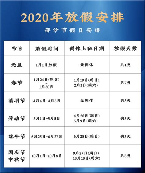 2020年节假日全攻略：精准放假时间表大揭秘 1