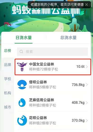 蚂蚁森林如何为公益林进行浇水？ 2