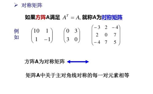 实对称矩阵：揭秘对称矩阵的奇妙世界 1