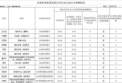 企业工资分配形式通常有哪些？ 2