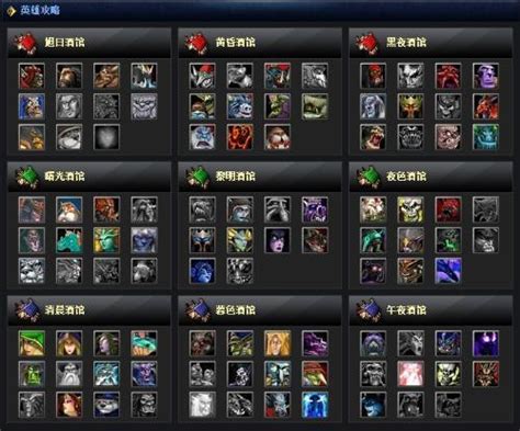 Dota地精撕裂者（伐木机）攻略：如何高效出装与加点？ 2