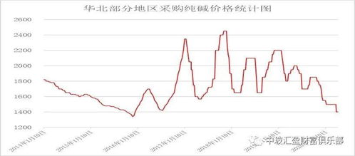 外阜与外埠：二者有何不同？ 2