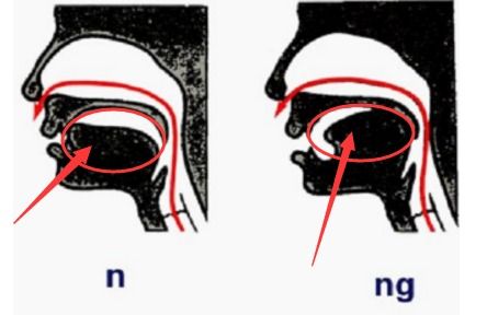 如何有效区分普通话中的前鼻音和后鼻音？ 1