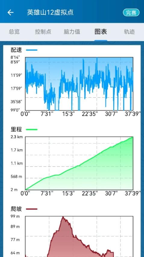 小飞龙定向app