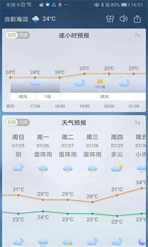 360天气预报15天