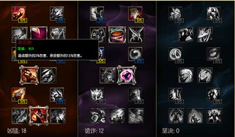 EZ英雄联盟探险家：完美天赋加点与出装攻略 2