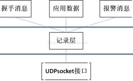 揭秘：“dummy”一词的真正含义 2