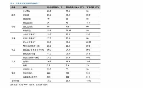 翡翠价值指南：全面价格对照表 3