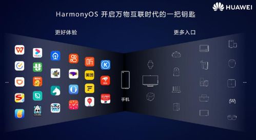 一键升级鸿蒙系统3.0，轻松掌握升级攻略！ 4