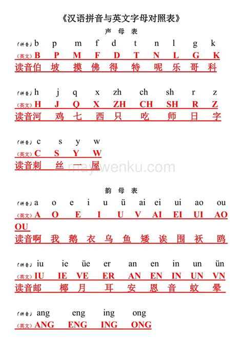 揭秘蚂蚁世界的奇妙之音：声调奥秘大探索！ 1