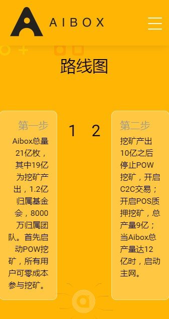 AIBOX交易所