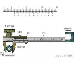 精通测量艺术：游标卡尺的精准使用指南 4