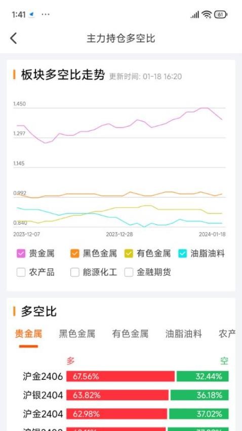 创元智投最新版