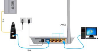 轻松掌握：无线路由器上网设置全攻略 1