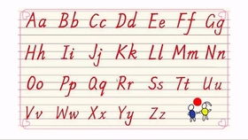 如何正确读出英语中的26个字母？ 1