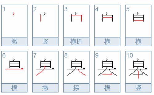 卢字常用组词大全 2