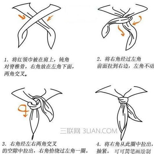 如何绘制红领巾的简笔画 3