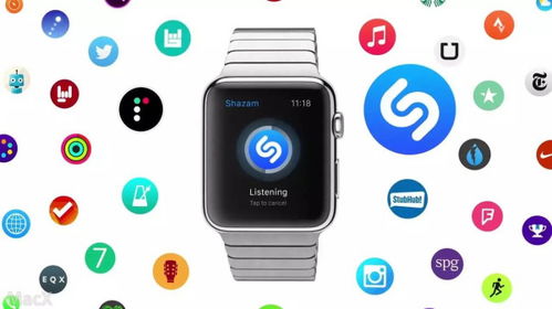 如何搜寻Apple Watch广告的背景音乐 1