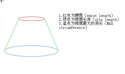 请问'th'在英文中代表什么意思？ 1