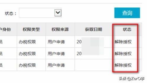 轻松指南：如何顺利到国税局办理公司财务变更 4