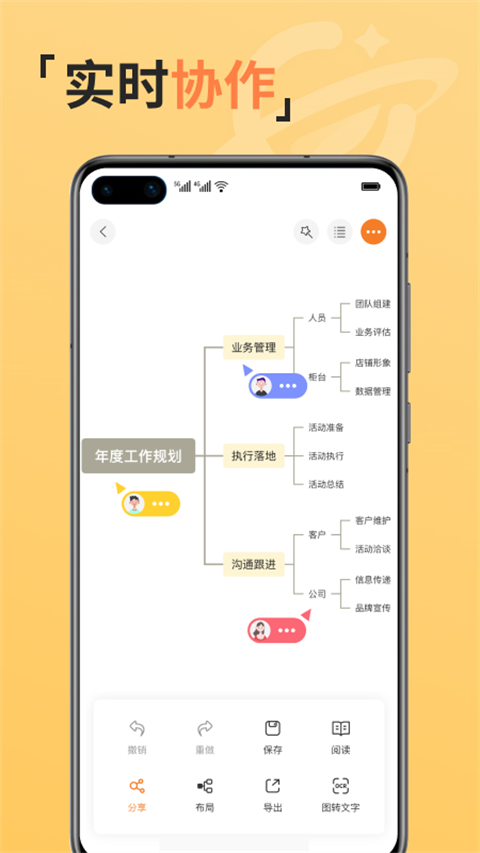 gitmind思维导图