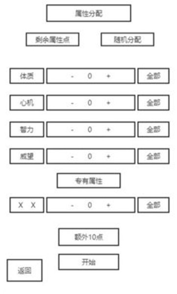 后宫人生模拟