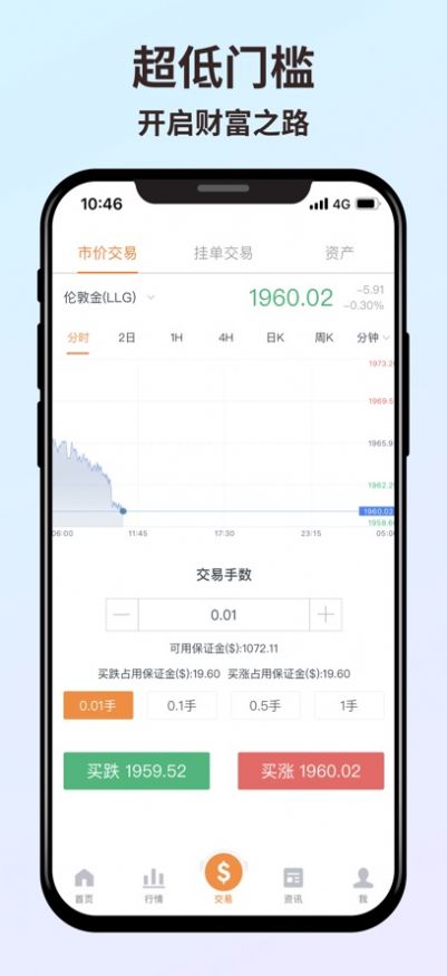 鑫通富app