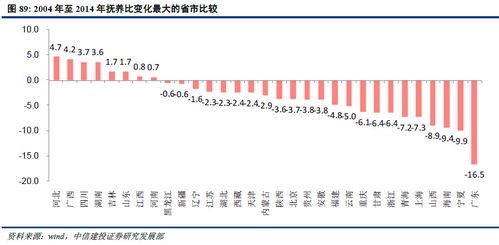 法国的人口与面积数据 1