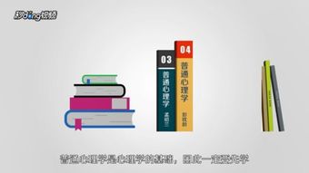 高效学习心理学的实用指南 2