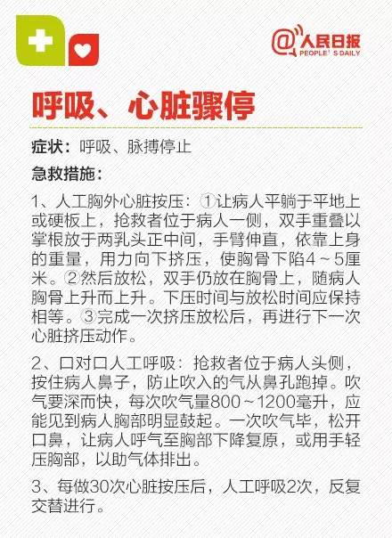 急救技能300-375级学习指南 1