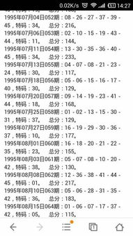 1995年出生者的生肖属相是什么？ 1