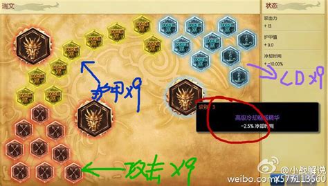 解锁LOL瑞文极致战力：精选符文与天赋搭配秘籍 2