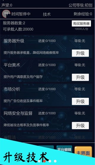 全能总裁游戏