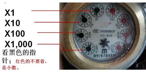 如何读取水表上的吨数 2