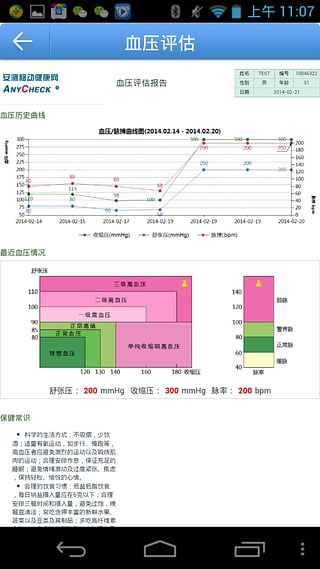 安测健康