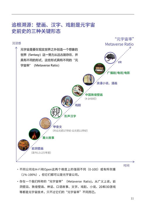 2022年度QQ报告查看方法 2